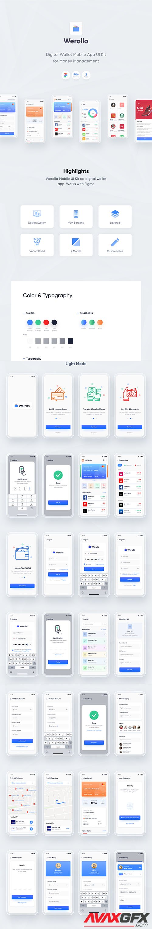 Werolla - Mobile App UI Kit for Wallet, Finance & Banking App