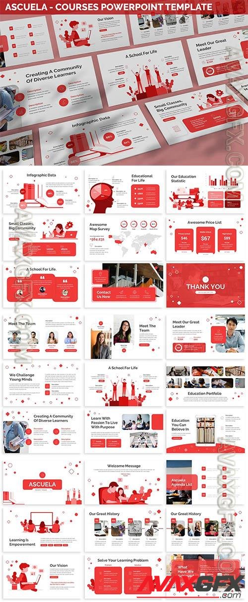 Ascuela - Courses Powerpoint Template N7UBUH8