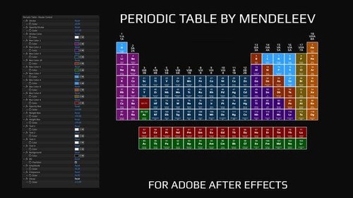 Periodic Table By Mendeleev After Effects 44378522